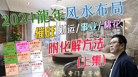 睡房风水摆设|【2024室內風水佈局】家居風水擺設佈局 & 風水禁忌！ 